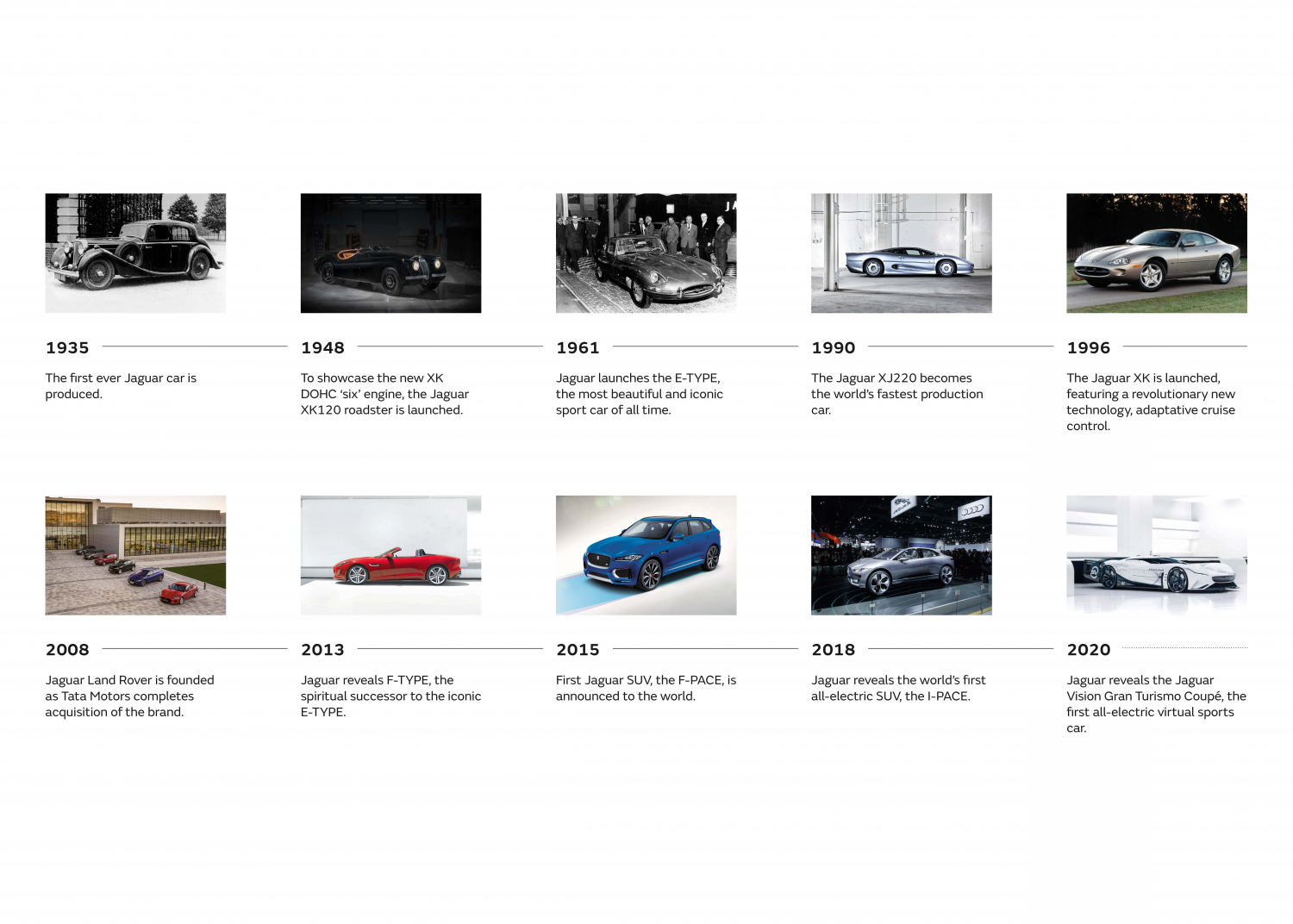 Our Heritage JLR Corporate Website